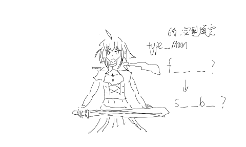 Fate @TYPE-MOON